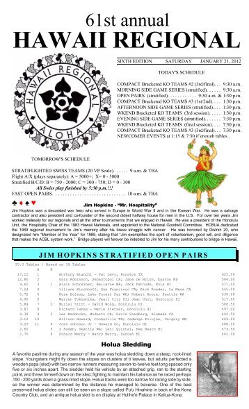 HAWAII REGIONAL - Bridge Score