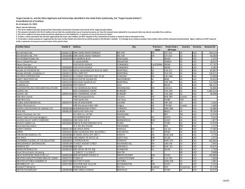 List of Creditors - Revised (as at January 15, 2015)_1