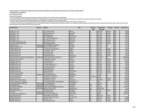 List of Creditors - Revised (as at January 15, 2015)_1