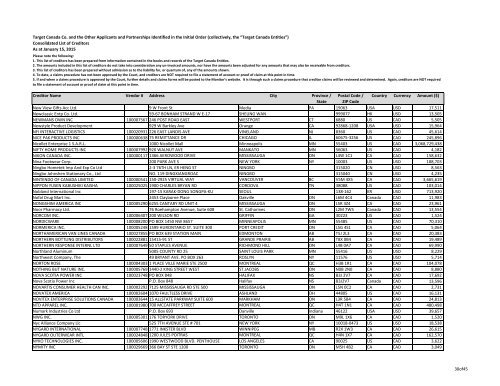 List of Creditors - Revised (as at January 15, 2015)_1