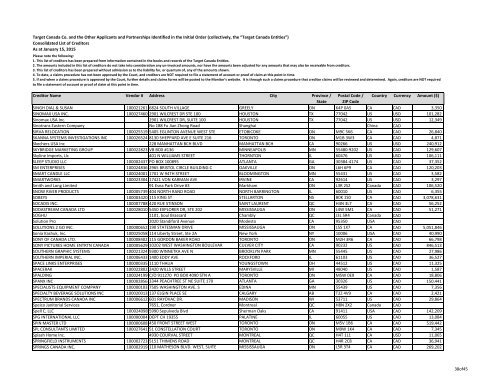 List of Creditors - Revised (as at January 15, 2015)_1