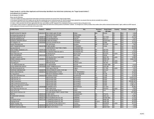 List of Creditors - Revised (as at January 15, 2015)_1