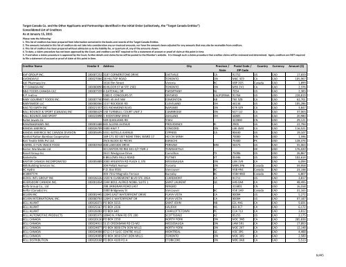 List of Creditors - Revised (as at January 15, 2015)_1