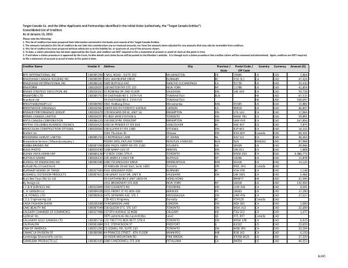 List of Creditors - Revised (as at January 15, 2015)_1