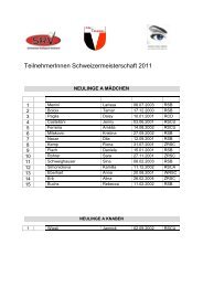 TeilnehmerInnen SM 2011