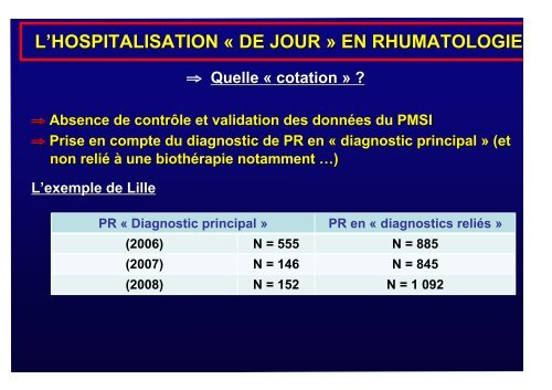 RenÃ©-Marc Flipo et Pascal hilliquin - Impact SantÃ©