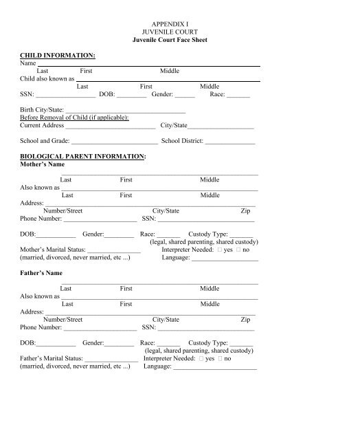 Ssn And Dob