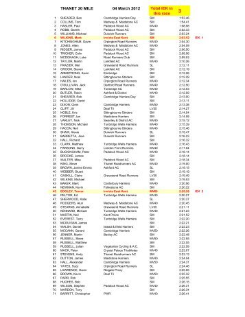 Results - Thanet 20 Mile 2012 - Invicta East Kent Athetic Club