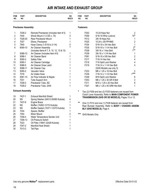 MDD Parts Manual.book - Walker Mowers