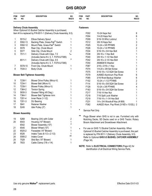 MDD Parts Manual.book - Walker Mowers