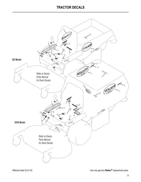 MDD Parts Manual.book - Walker Mowers