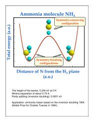 Hartree-Fock equations. Spontaneous symmetry breaking
