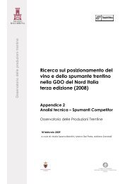 Report Spumanti competitor - Palazzo Roccabruna