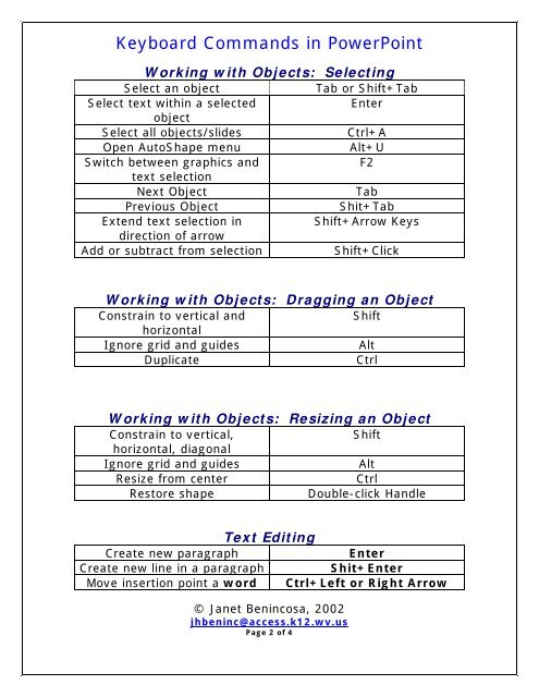 Keyboard Commands in PowerPoint