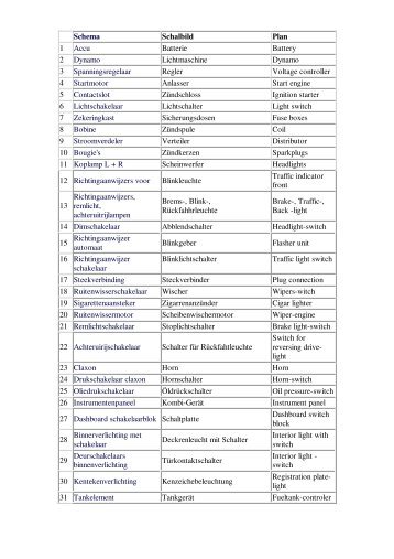 Schema Schalbild Plan 1 Accu Batterie Battery 2 Dynamo ...