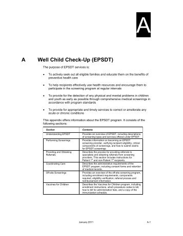 Appendix A Well Child Check-Up (EPSDT)