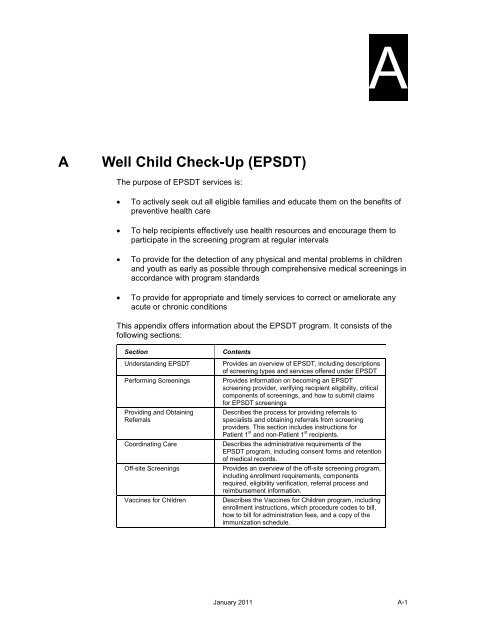 Appendix A Well Child Check-Up (EPSDT)