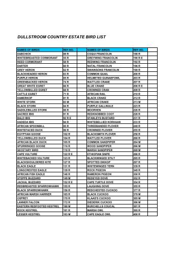 DULLSTROOM COUNTRY ESTATE BIRD LIST