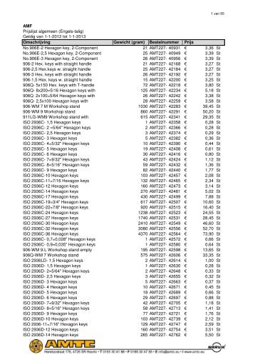 AMF Prijslijst algemeen (Engels-talig) Geldig van 1-1 ... - A.M.T.C.