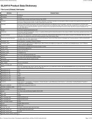 GLA14 Data Dictionary (pdf) - ICESat - NASA