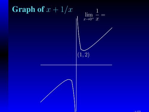 Math 211 Business Calculus Applications of Derivatives