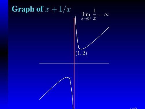 Math 211 Business Calculus Applications of Derivatives