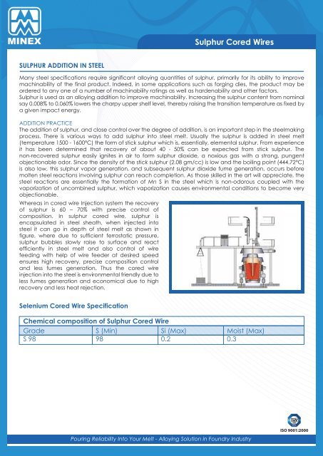 Sulphur Cored Wires - Minex