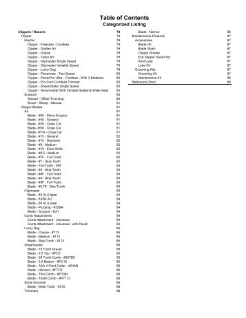 Table Of Contents - Kane Veterinary Supplies