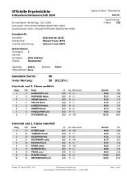 Ergebnisliste Volksschul MS - Skiclub Seekirchen am Wallersee