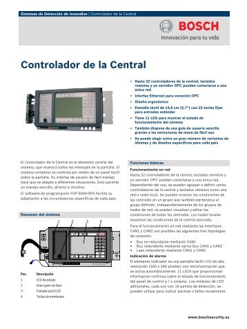 Controlador de la Central