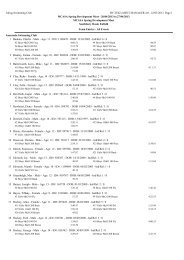 Entry List by Team (mmteamentryfull) - Staines Swimming Club