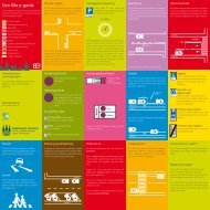 Den lille p-guide - Itera