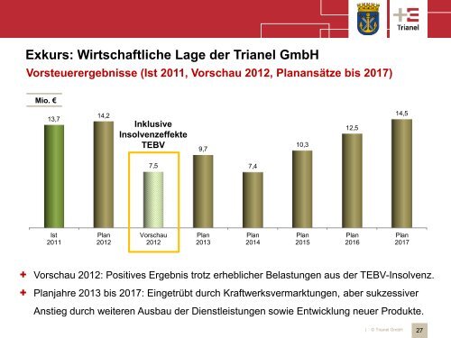 Neue Technologien: Dezentrale Erzeugung