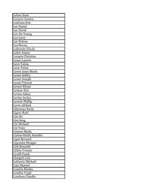 Spring 2011 Dean's List
