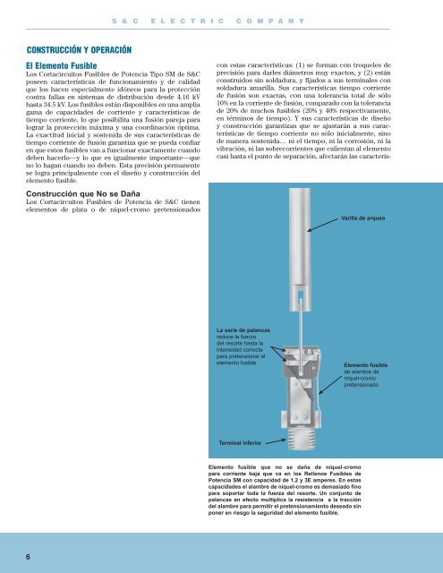 Cortacircuitos Fusibles de Potencia Tipos SM-4Ã‚Â® y SM-5Ã‚Â® de S&C