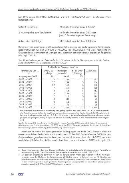 Internet - Arbeitsstelle Kinder- und Jugendhilfestatistik