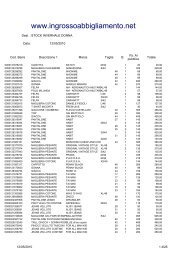 list abbigliamento