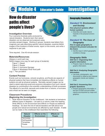 How Do Disaster Paths Affect People's Lives? - Mission Geography