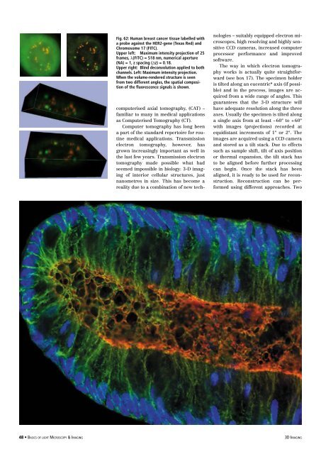 Basics of Light Microscopy Imaging - AOMF