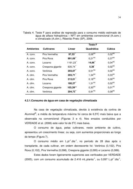 AvaliaÃƒÂ§ÃƒÂ£o de cultivares de alface crespa produzidas em - Unesp