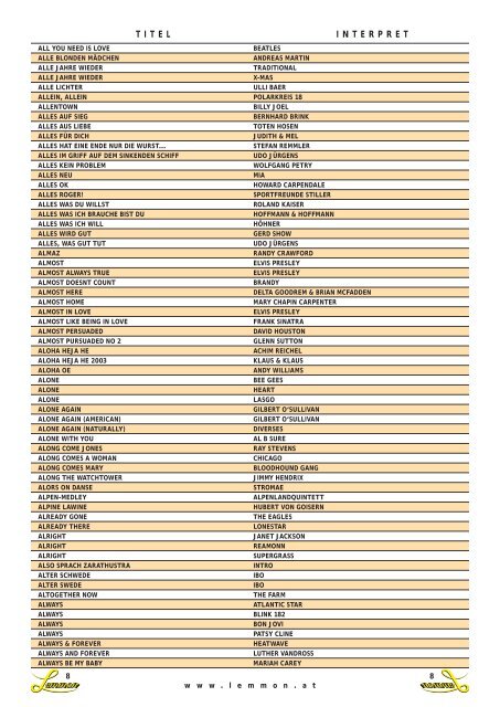 Songtitel - Liste - LEMMON Bar