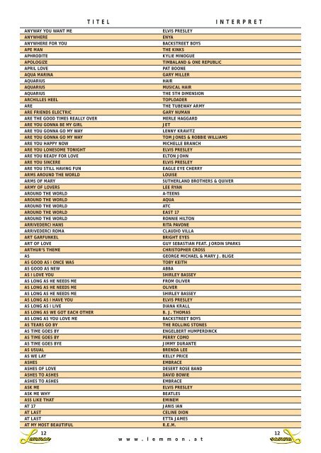 Songtitel - Liste - LEMMON Bar