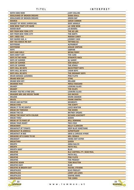 Songtitel - Liste - LEMMON Bar