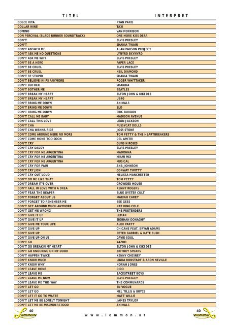 Songtitel - Liste - LEMMON Bar