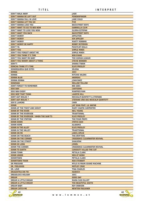 Songtitel - Liste - LEMMON Bar