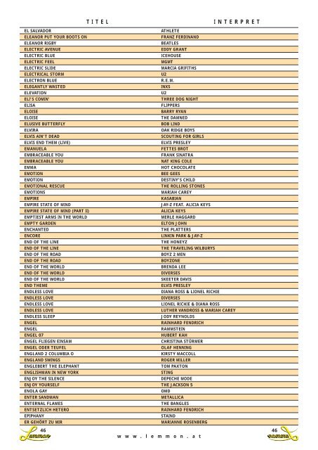 Songtitel - Liste - LEMMON Bar