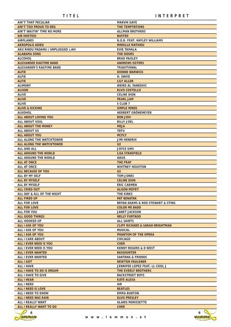 Songtitel - Liste - LEMMON Bar