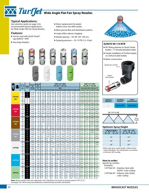 Teejet Catalog 51 - Farmco Distributing Inc