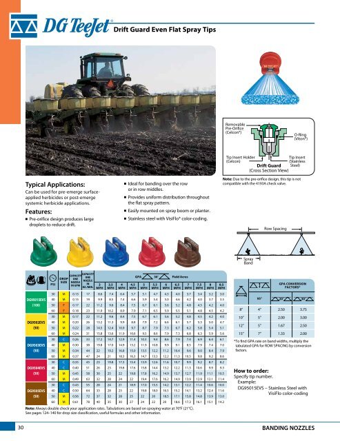 Teejet Catalog 51 - Farmco Distributing Inc