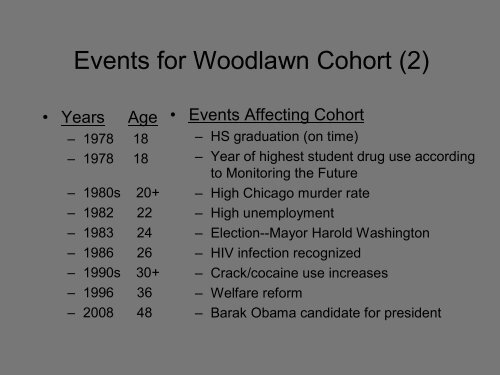 The Woodlawn Study: - UCLA Integrated Substance Abuse Programs